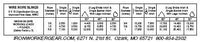 Ironworkergear Hardhat Wire Rope Rigging Chart - Ironworkergear