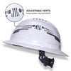 KLEIN TOOLS-Class C Type 2 Hard Hat, Vented Full Brim with Chin Strap and Headlamp  #60407T2RL