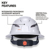 KLEIN TOOLS-Class C Type 2 Hard Hat, Vented Full Brim with Chin Strap and Headlamp  #60407T2RL
