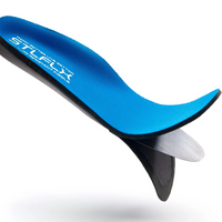 SoleGUARDZ™ Puncture Resistant Insoles Set - Ironworkergear