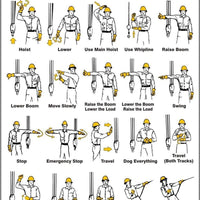 Standard Mobile Crane Hand Signals