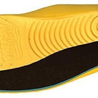Megacomfort Personal Anti-Fatigue Mat Insole - Ironworkergear