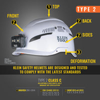 Klein  Safety Helmet, Type-2, Vented Class C, with Rechargeable Headlamp - Ironworkergear