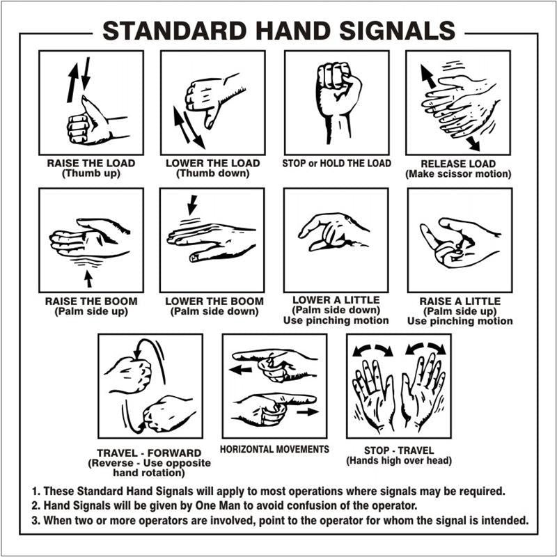 Standard Hand Signal Signs
