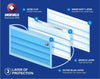 AmeriShield USA Made Disposable Face Mask - Ironworkergear