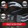 COAST Dual Color Pure Beam Headlamp FL75 - Ironworkergear