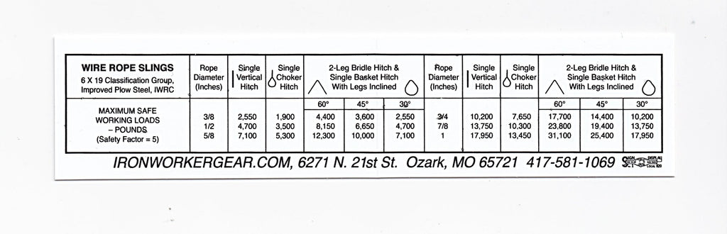 Ironworkergear Hard Hat Rigging Chart #IWG-RC - Ironworkergear