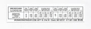 Ironworkergear Hard Hat Rigging Chart #IWG-RC