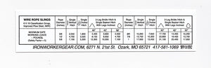 Ironworkergear Hard Hat Rigging Chart #IWG-RC - Ironworkergear