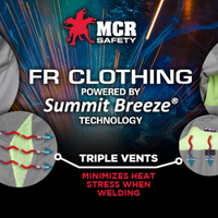 MCR Summit Breeze® Flame Resistant (FR) Shirt #SBS2003 - Ironworkergear