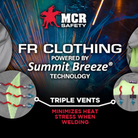 MCR Safety Summit Breeze® Flame Resistant (FR) Coverall Navy 7-ounce Cotton Material, Navy#SBC20212