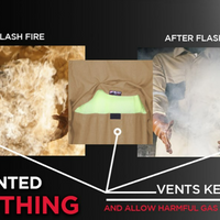 MCR Summit Breeze® Flame Resistant (FR) Shirt #SBS2003 - Ironworkergear