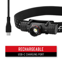 COAST Rechargeable Dual Power Headlamp XPH30R - Ironworkergear