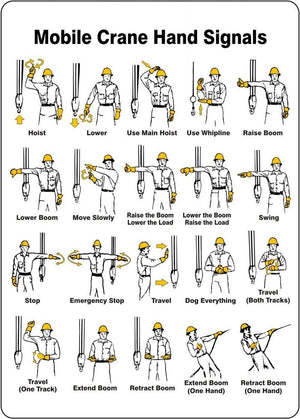 Standard Mobile Crane Hand Signals