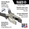 Klein Standard Side Cutters For Rebar Work #D201-7CST & D201-7CSTLFT - Ironworkergear